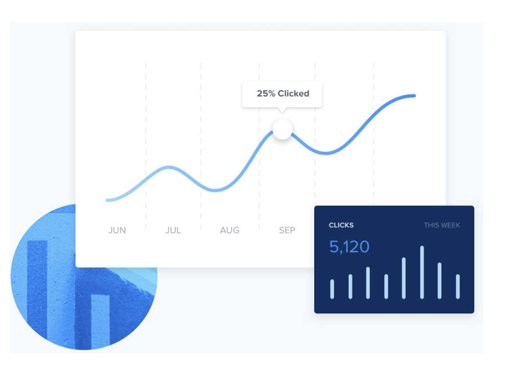 Kajabi vs. Clickfunnels: Kajabi Analytics Display